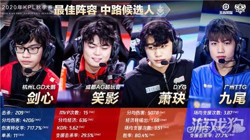 超联赛的一 超联赛的一