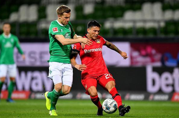 发出场后 发出场后