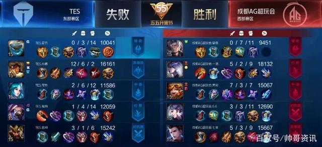 度与大赛经 度与大赛经